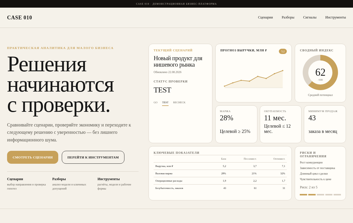 Бизнес под микроскопом — пример интерфейса